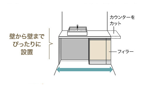 イメージ画像